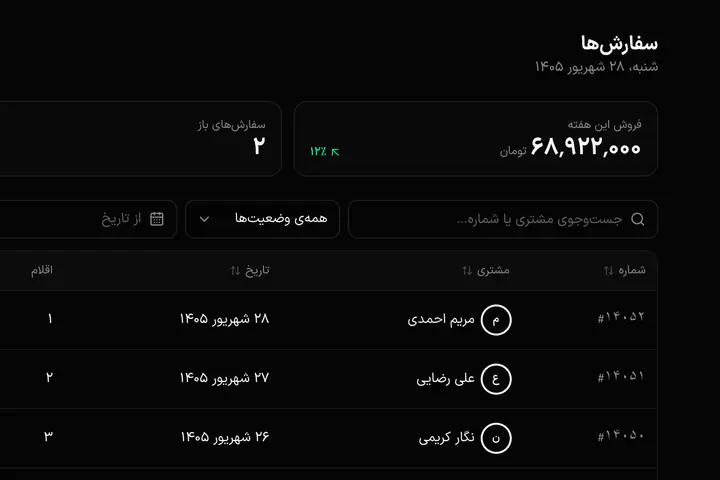 پیش‌نمایش مدیریت سفارش‌ها