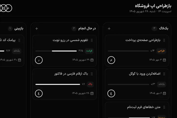 پیش‌نمایش برد کارها