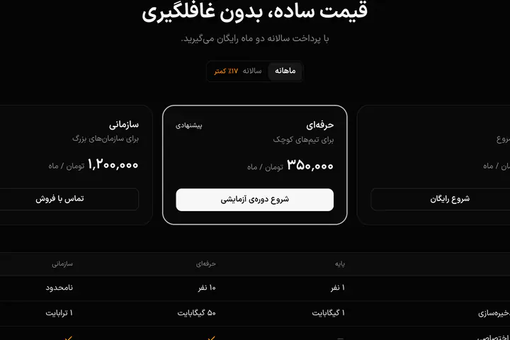 پیش‌نمایش صفحه‌ی قیمت‌گذاری
