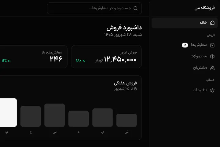 پیش‌نمایش داشبورد فروشگاه